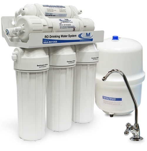 Water Filtration Systems 